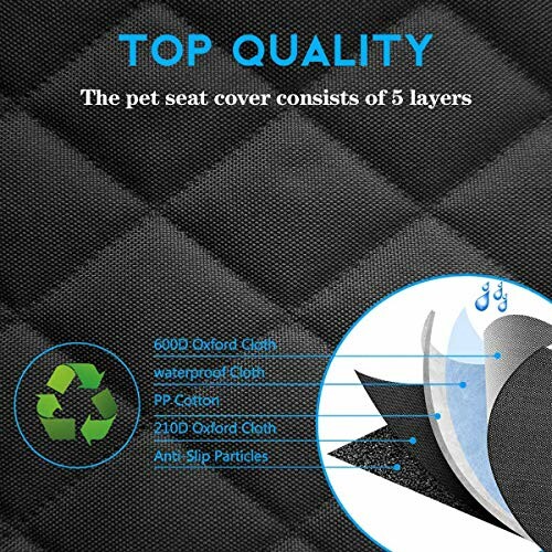 Diagram showing 5-layer pet seat cover construction.